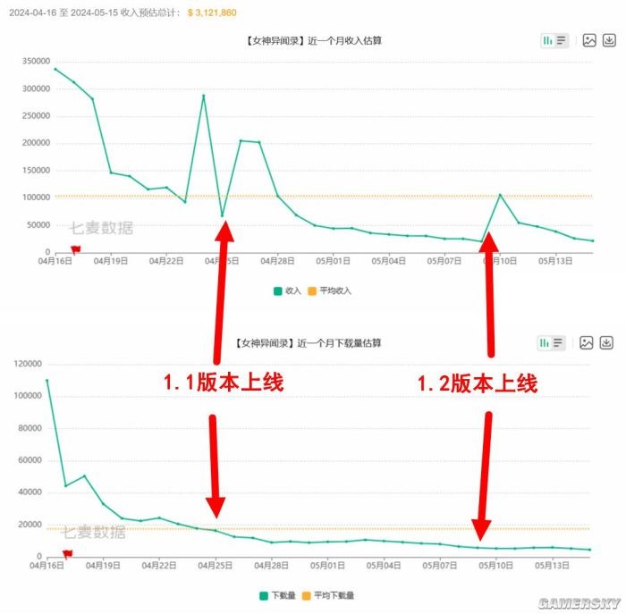 富赢彩票平台截图