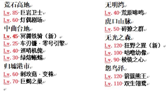 《鳴潮》公測精英怪分佈一覽 精英怪位置在哪 - 第1張