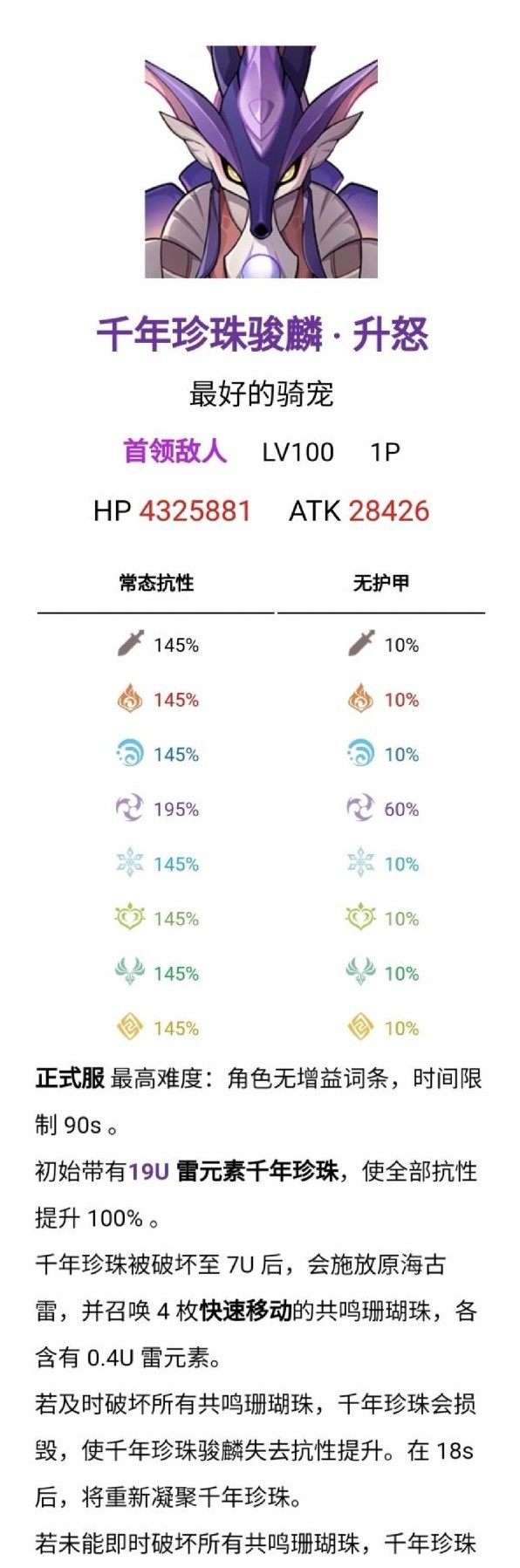 《原神》千年珍珠骏麟属性及打法分享 - 第1张