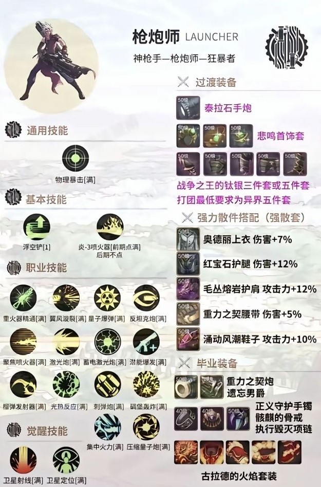 《地下城与勇士手游（DNF手游）》枪炮师加点配装推荐 - 第1张