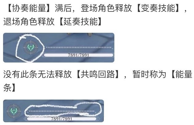 《鸣潮》安可共鸣回路讲解与出装配队推荐 - 第1张