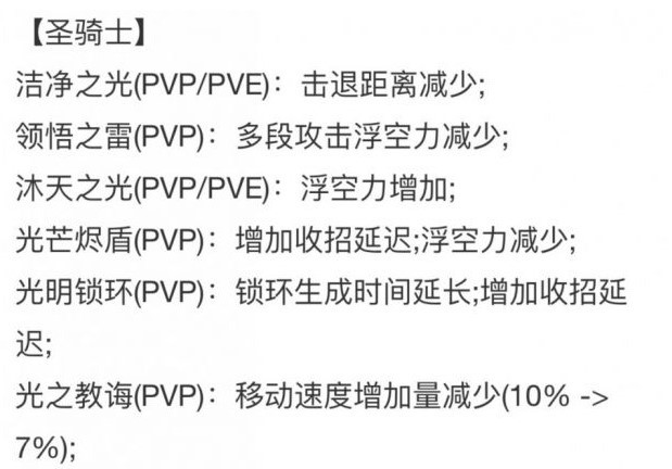 《地下城与勇士手游（DNF手游）》5月30日决斗场平衡介绍 - 第2张