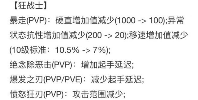 《地下城与勇士手游（DNF手游）》5月30日决斗场平衡介绍 - 第4张