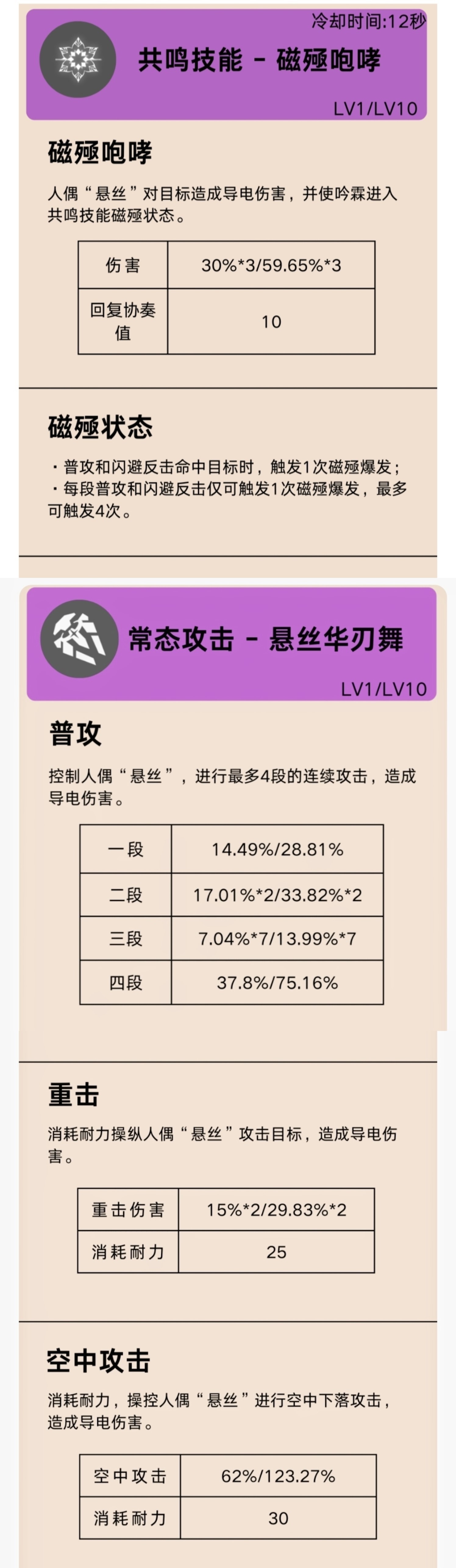 《鳴潮》吟霖技能與配隊前瞻分析 - 第6張