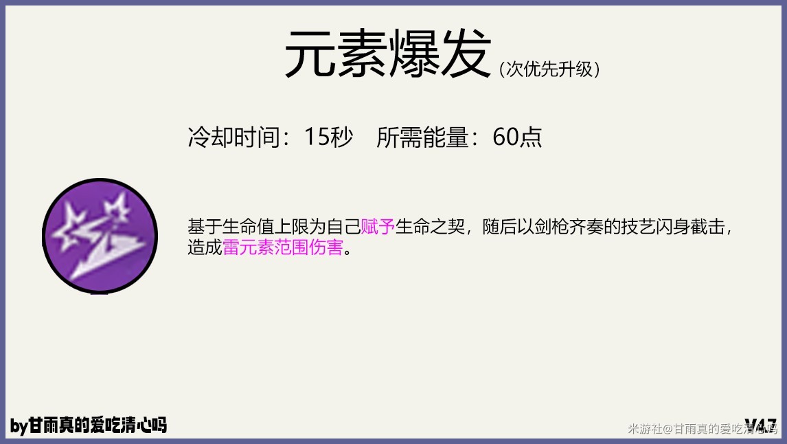 《原神》克洛琳德全方位養成指南 克洛琳德怎麼培養 - 第4張