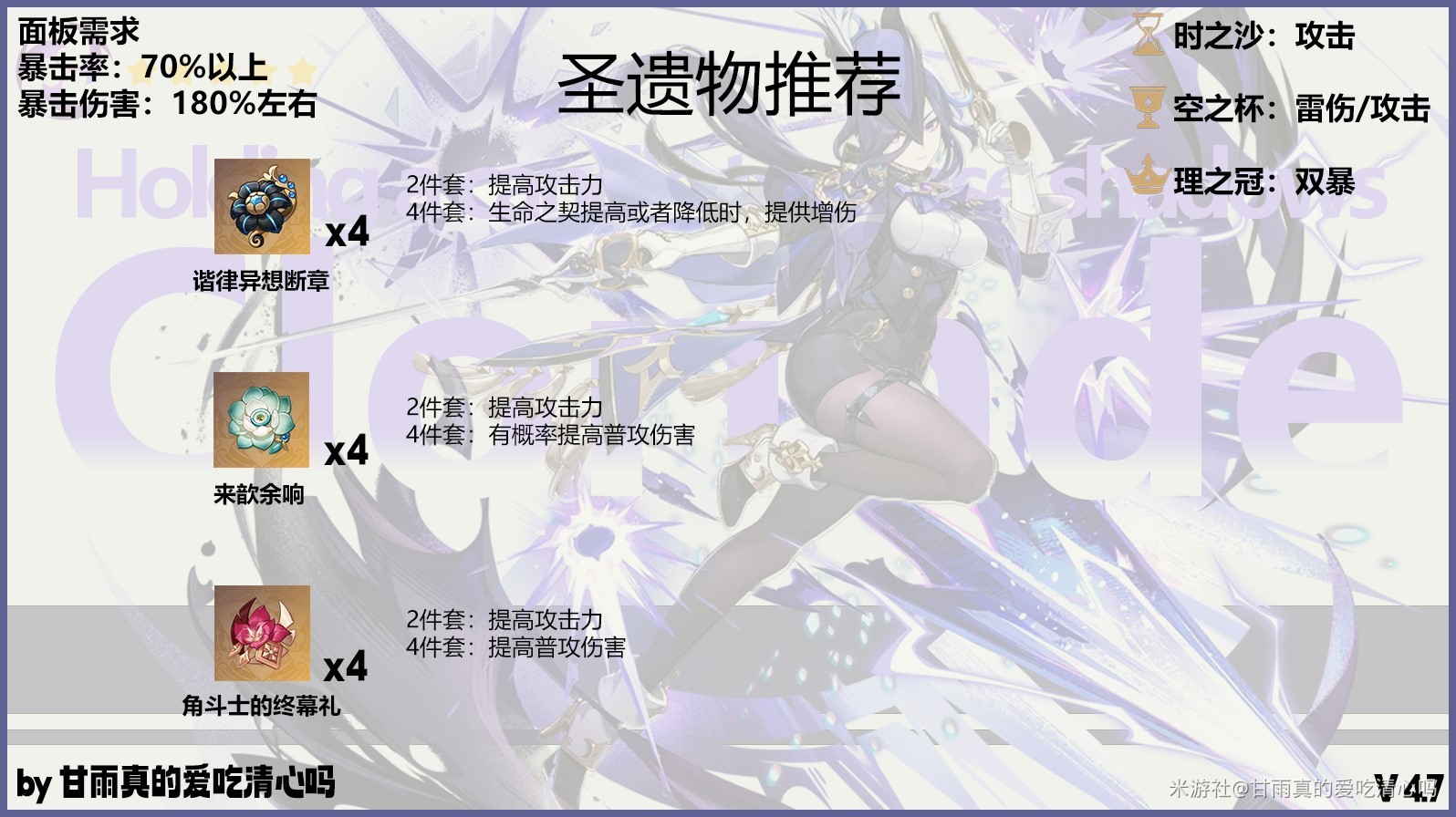 《原神》克洛琳德全方位養成指南 克洛琳德怎麼培養 - 第8張