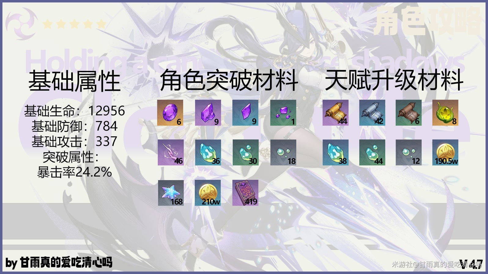 《原神》克洛琳德全方位養成指南 克洛琳德怎麼培養 - 第1張