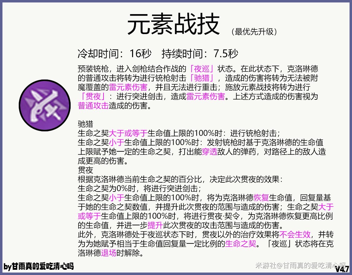 《原神》克洛琳德全方位養成指南 克洛琳德怎麼培養 - 第3張