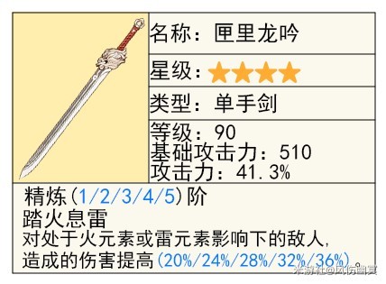 《原神》克洛琳德技能解析與培養教學 克洛琳德聖遺物與武器推薦_武器選擇 - 第1張