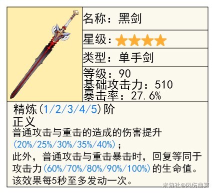 《原神》克洛琳德技能解析與培養教學 克洛琳德聖遺物與武器推薦_武器選擇 - 第2張