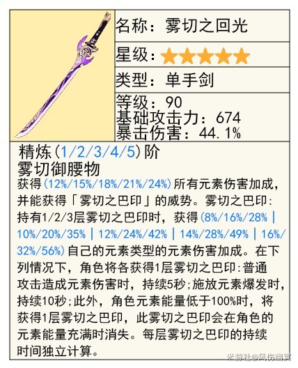 《原神》克洛琳德技能解析与培养教学 克洛琳德圣遗物与武器推荐_武器选择 - 第6张