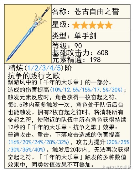 《原神》克洛琳德技能解析與培養教學 克洛琳德聖遺物與武器推薦_武器選擇 - 第10張