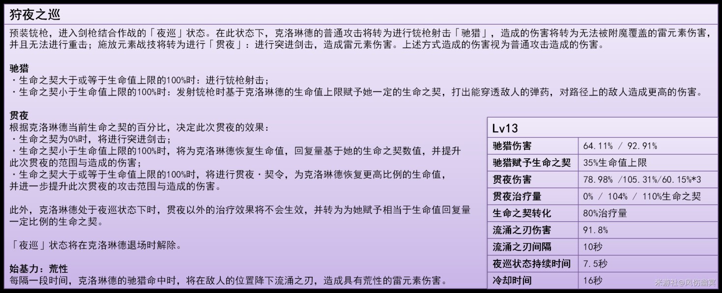 《原神》克洛琳德技能解析與培養教學 克洛琳德聖遺物與武器推薦_技能解析 - 第3張