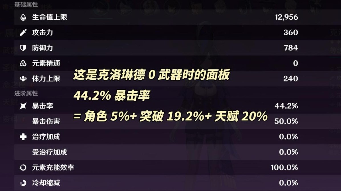 《原神》4.7克洛琳德养成与配队体系讲解 克洛琳德配队推荐 - 第7张