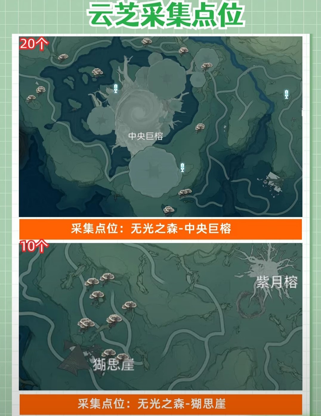 《鳴潮》吟霖培養材料彙總 吟霖突破材料獲取方法 - 第3張