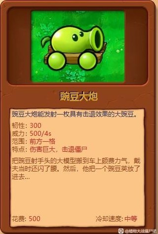 《植物大戰殭屍雜交版》全植物綜合評分_豌豆大炮 - 第1張