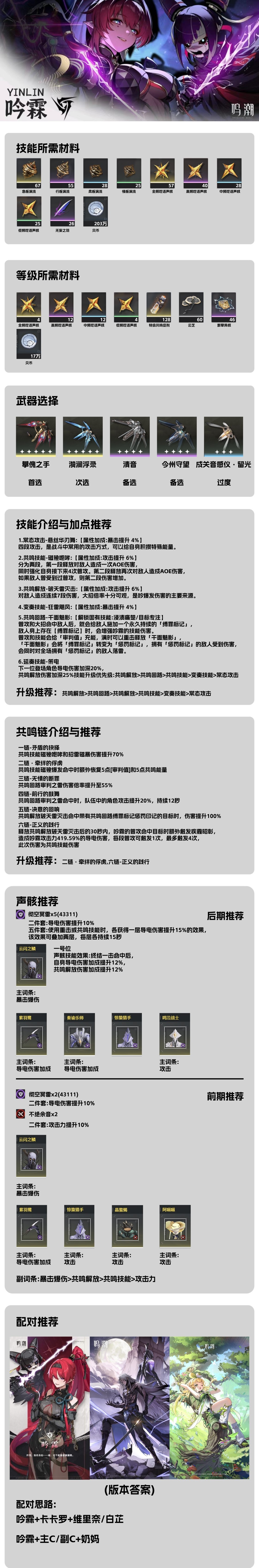 《鸣潮》吟霖声骸选择与配队培养一图流 吟霖养成材料与技能机制介绍