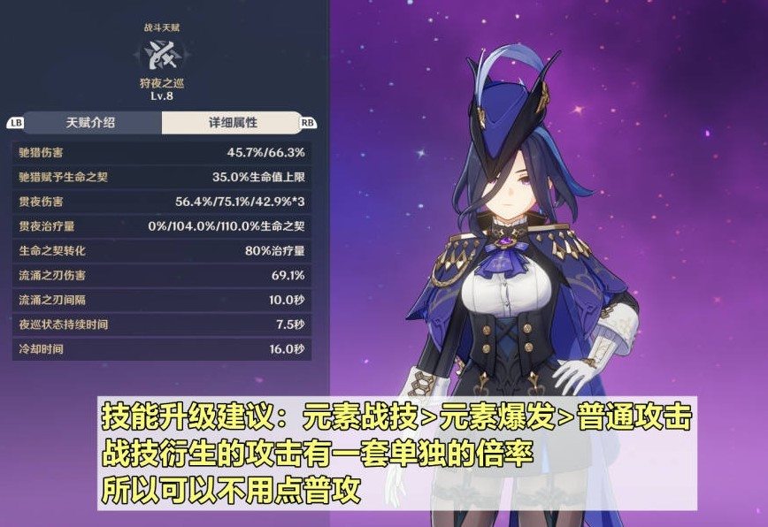 《原神》克洛琳德配隊與出裝攻略 - 第2張
