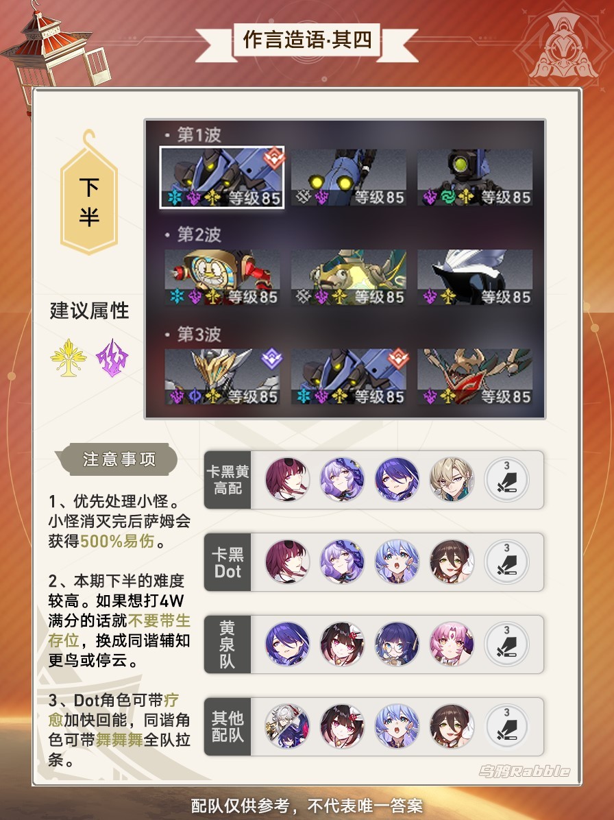 《崩壞星穹鐵道》2.2虛構敘事作言造語滿星陣容推薦 - 第3張