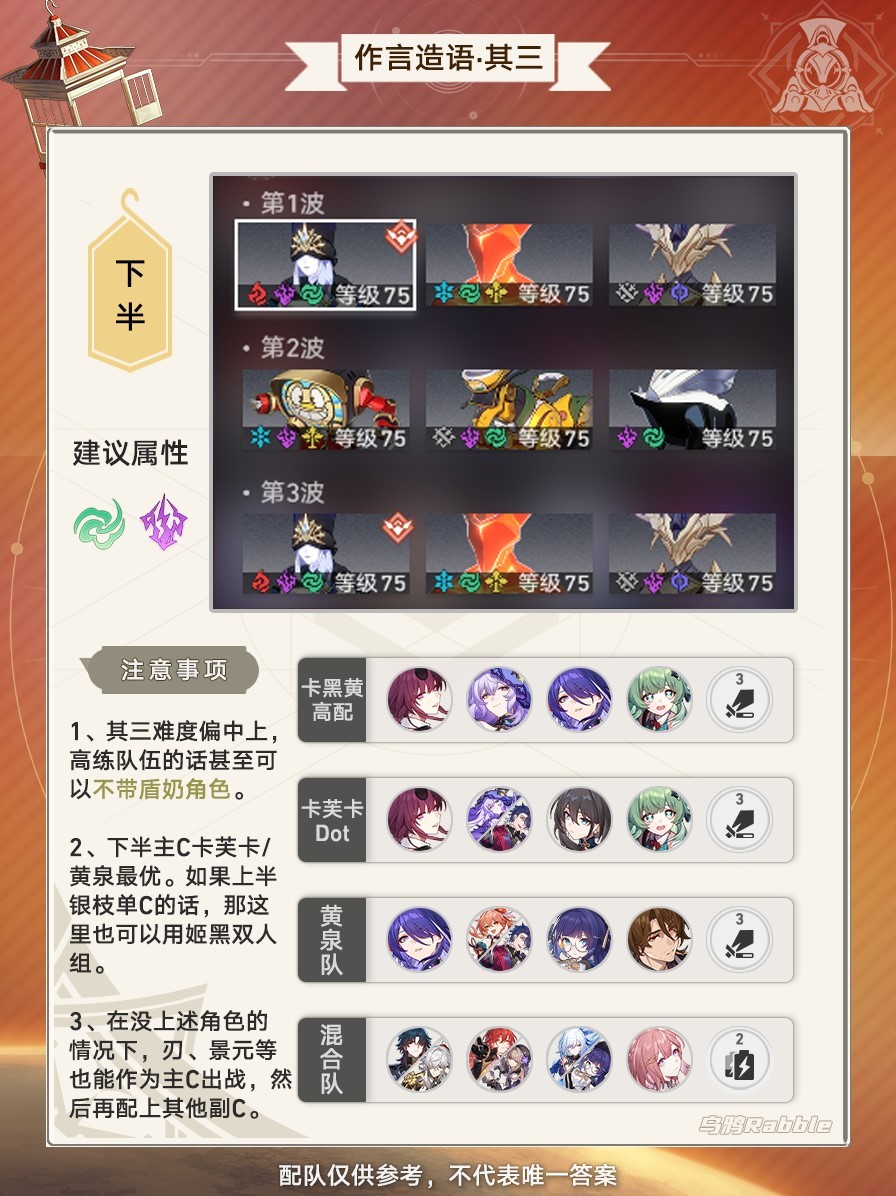 《崩壞星穹鐵道》2.2虛構敘事作言造語滿星陣容推薦 - 第5張