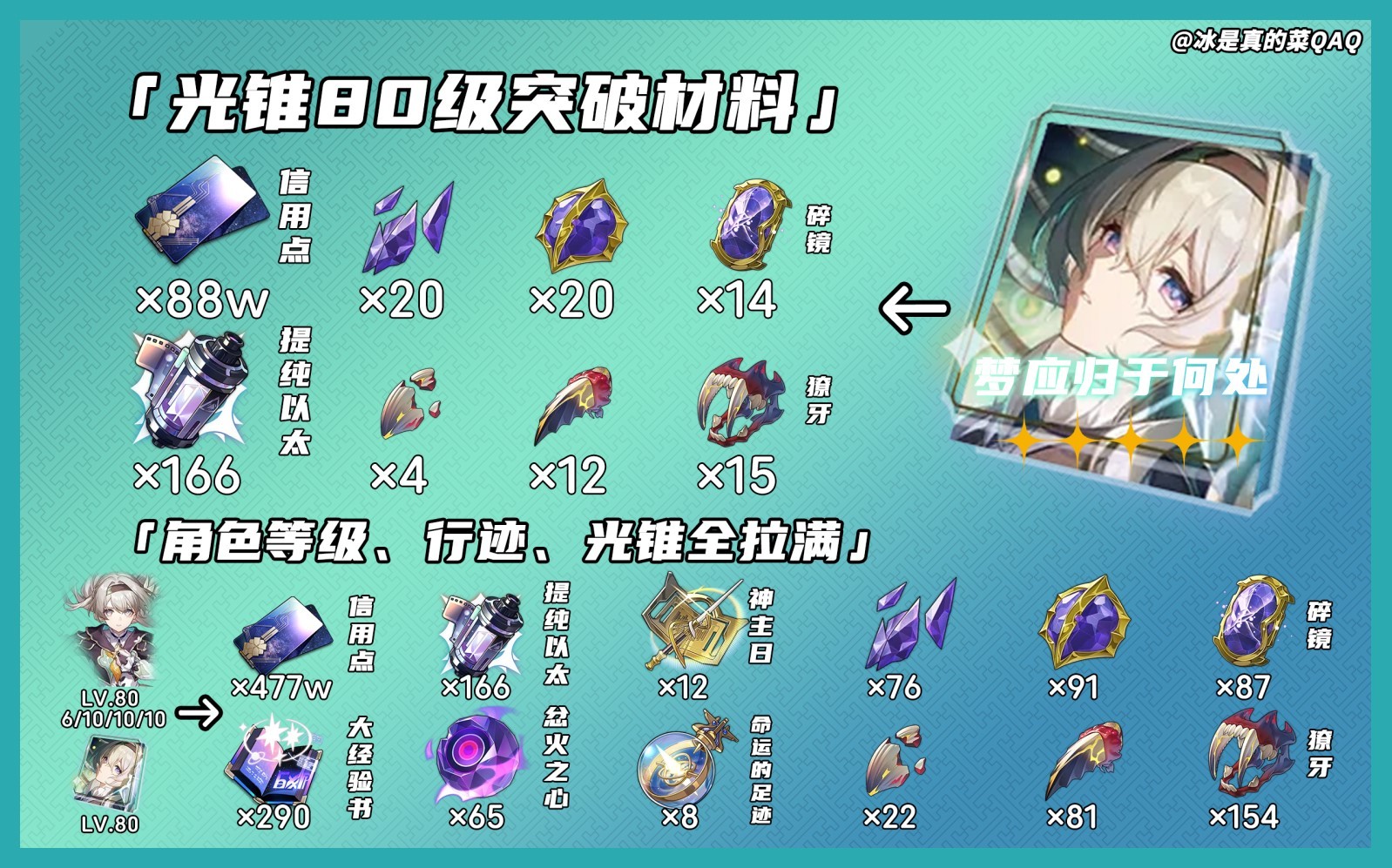 《崩壞星穹鐵道》流螢及專武突破材料一覽 流螢突破材料是什麼 - 第2張