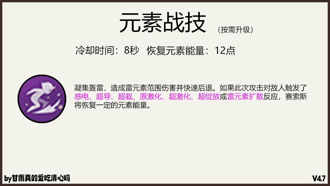 《原神》赛索斯养成一图流 赛索斯武器、圣遗物及配队推荐 - 第3张