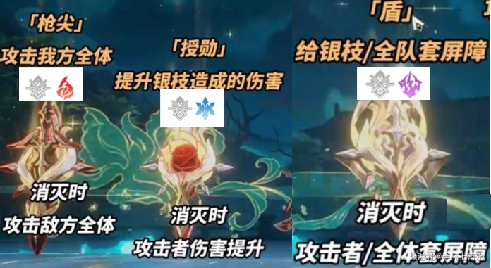 《崩坏星穹铁道》2.2弦外之声12层满星打法 弦外之声12层敌人技能分析 - 第4张