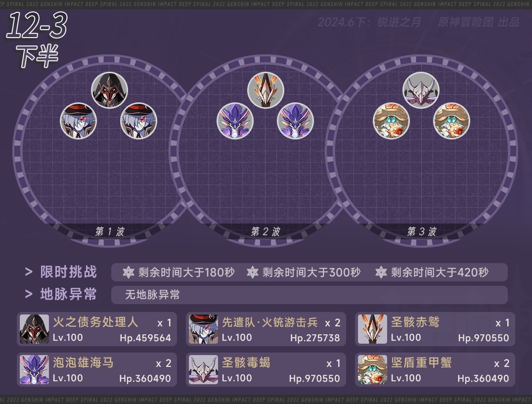 《原神》4.7深渊第12层满星攻略 4.7深渊配队推荐 - 第6张