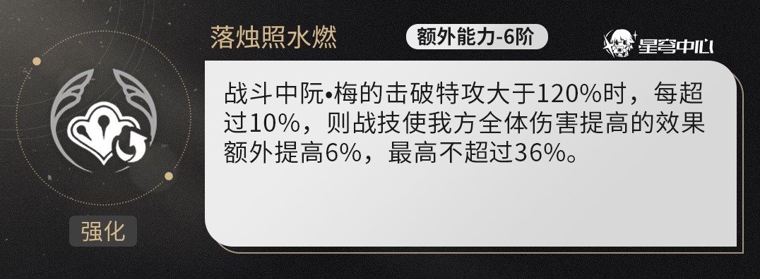 《崩壞星穹鐵道》2.3阮梅全方位培養攻略 阮梅光錐、遺器與配隊建議 - 第10張