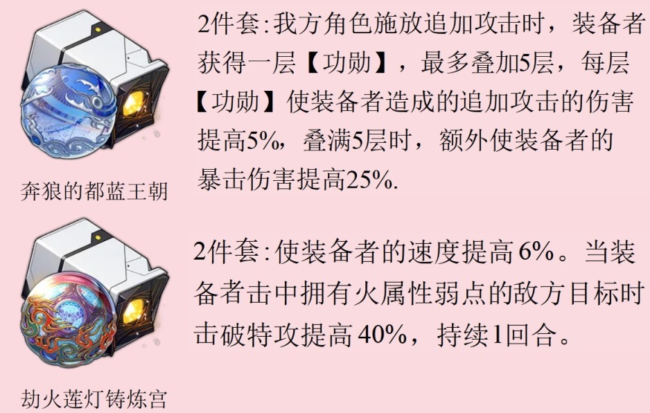 《崩坏星穹铁道》2.3新增遗器强度分析 - 第4张