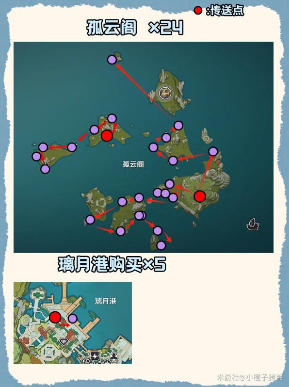 《原神》嘉明一图流培养攻略 - 第4张