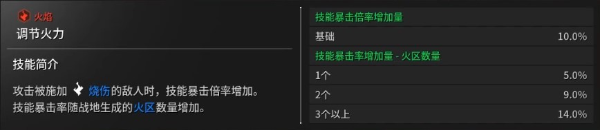 《第一後裔》全繼承者圖鑑 技能與五維屬性一覽_布萊爾 - 第6張