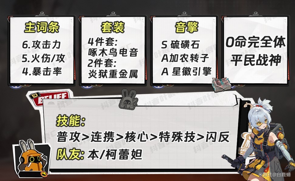 《絕區零》11號全面培養攻略 11號音擎、驅動盤及配隊推薦