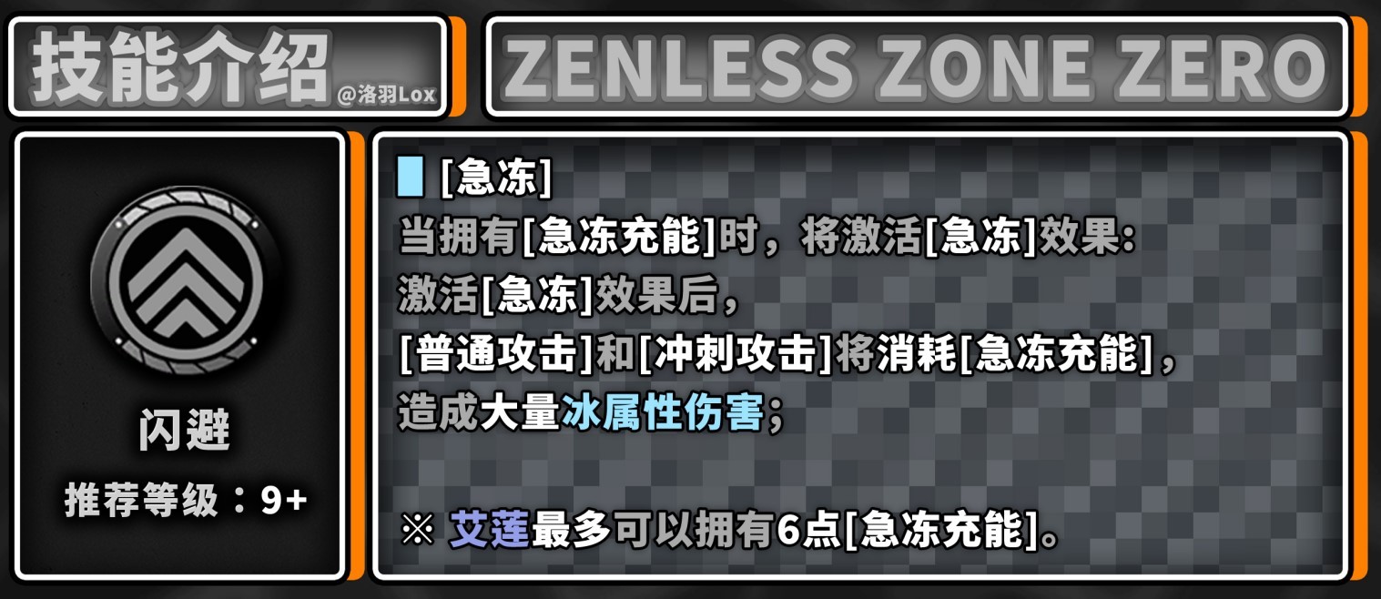 《絕區零》艾蓮詳細培養攻略 艾蓮技能機制詳解與裝配、隊伍搭配指南_角色機制詳解 - 第4張