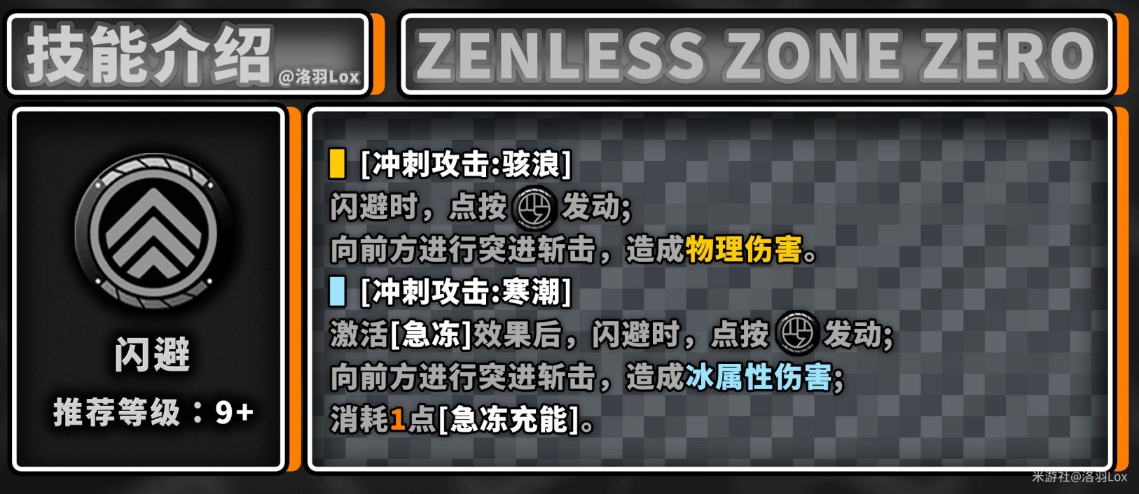 《絕區零》艾蓮詳細培養攻略 艾蓮技能機制詳解與裝配、隊伍搭配指南_技能簡析 - 第4張