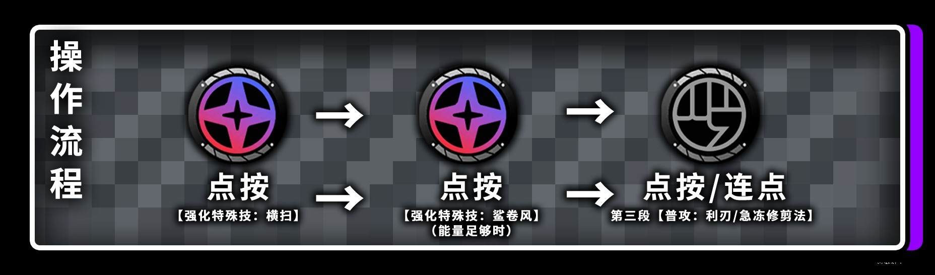 《绝区零》艾莲详细培养攻略 艾莲技能机制详解与装配、队伍搭配指南_技能简析 - 第12张