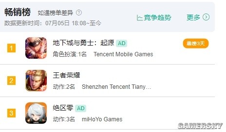 游民星空
