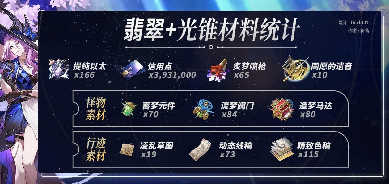 《崩坏星穹铁道》翡翠养成材料一览 - 第4张