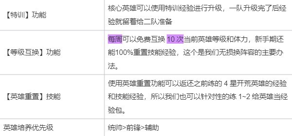 《世界啟元》零氪開荒攻略 零氪強力陣容獲取 - 第3張