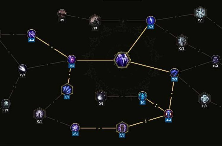 《最後紀元》1.1版風暴圖騰薩滿Build指南_技能 - 第3張