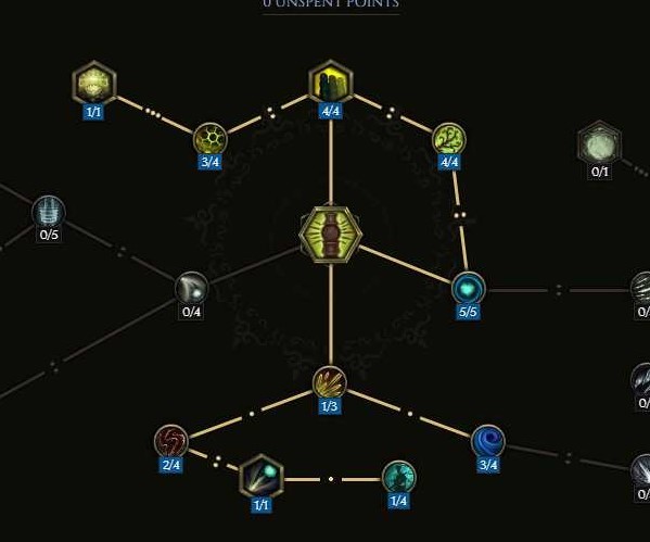 《最后纪元》1.1版风暴图腾萨满Build指南_技能 - 第4张