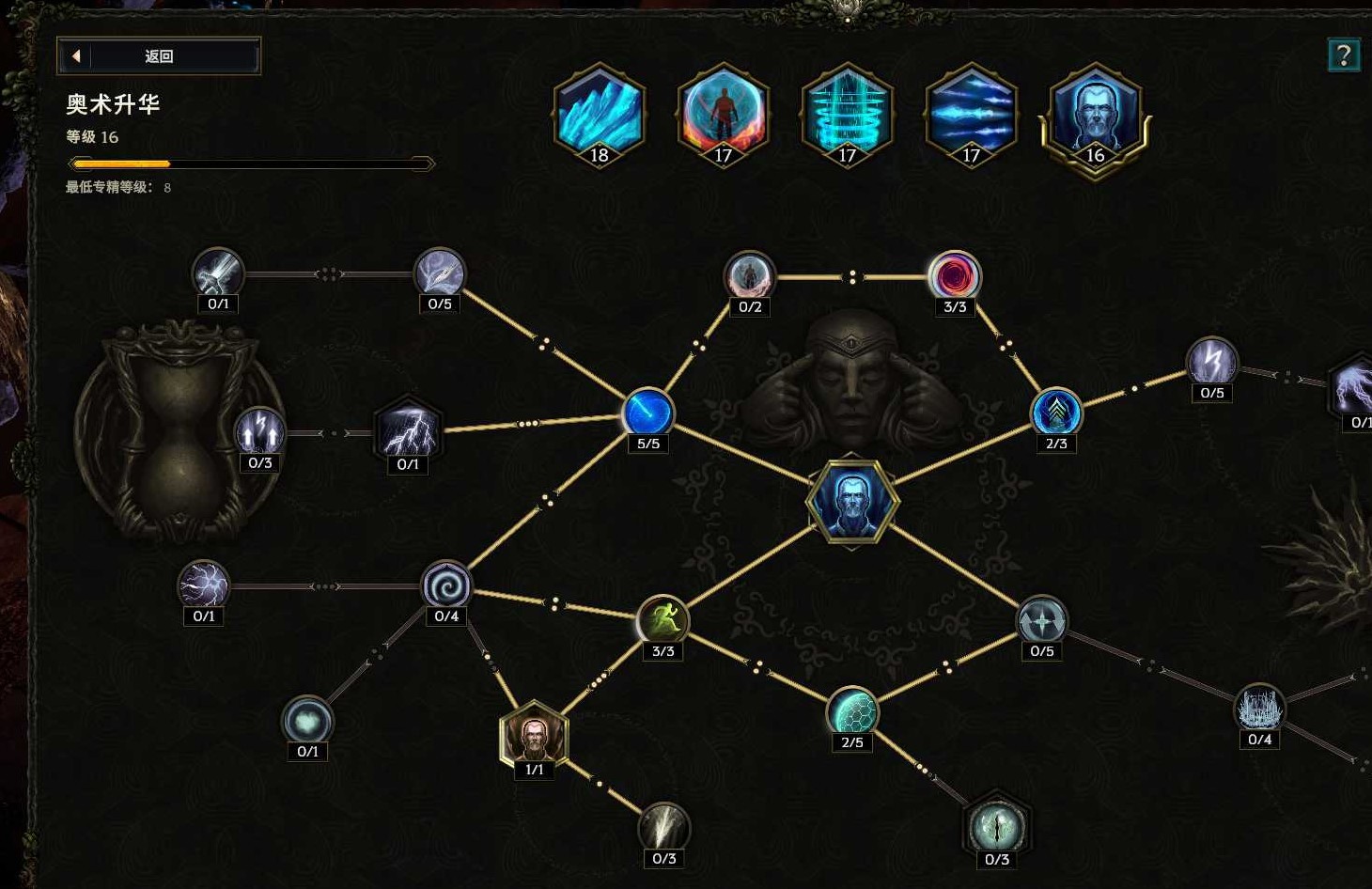 《最後紀元》1.1巫師魔力冰川流Build攻略_開荒記錄（2） - 第19張