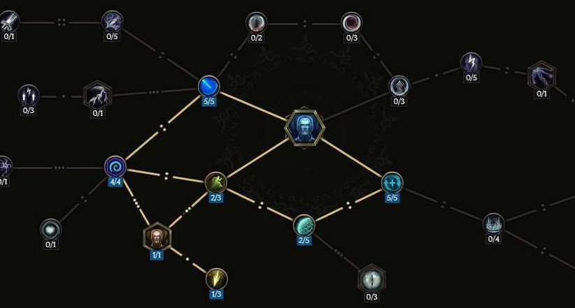 《最后纪元》1.1巫师魔力冰川流Build攻略_天赋配置 - 第6张