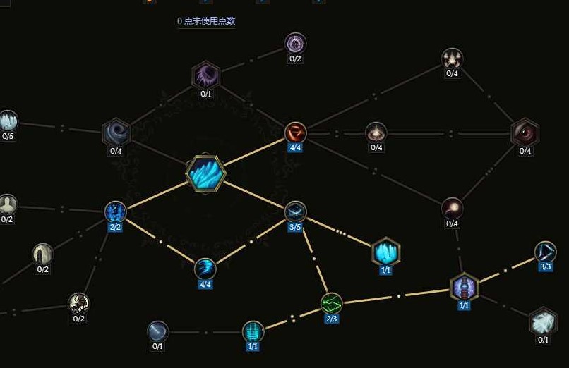 《最後紀元》1.1巫師隕石雨Build攻略_天賦配置 - 第4張