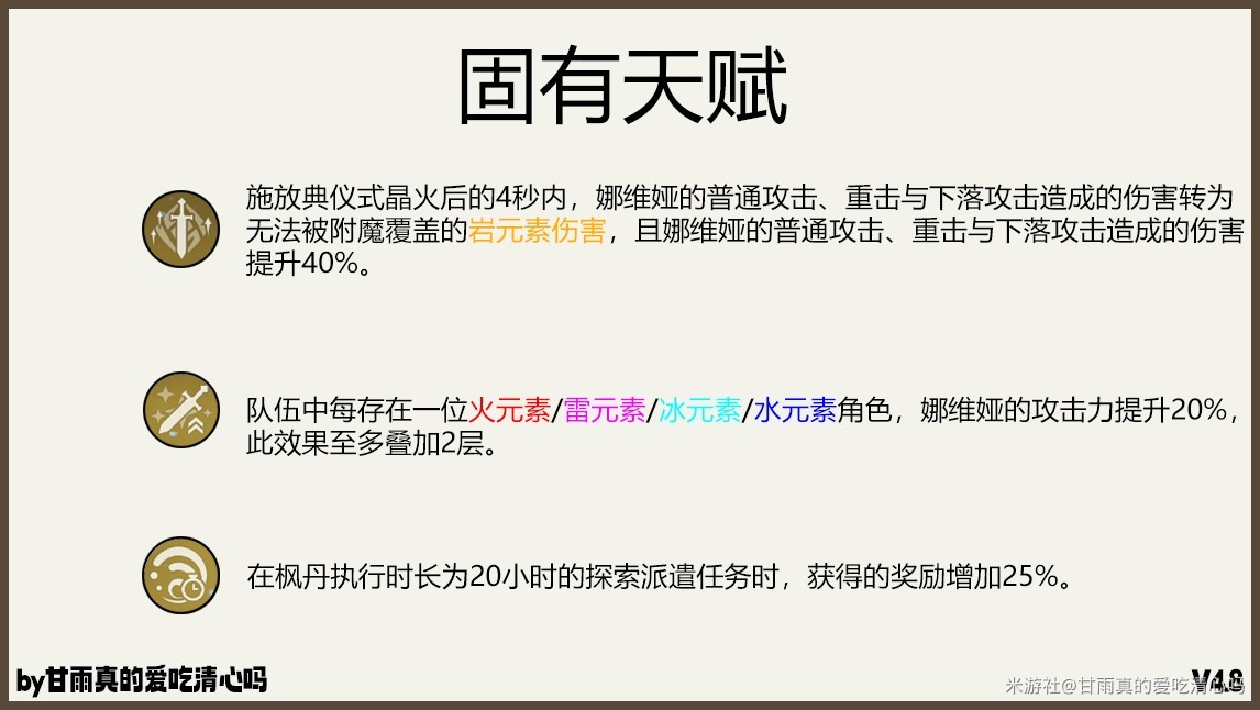 《原神》4.8娜維婭技能解析與出裝配隊推薦 - 第6張