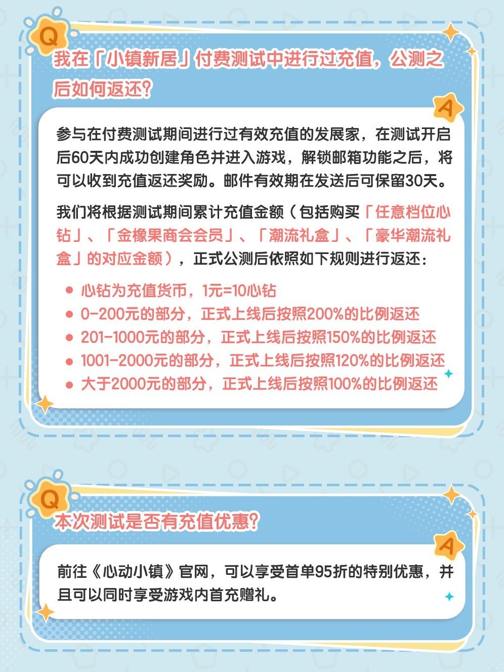 《心动小镇》常见问题解答 - 第4张