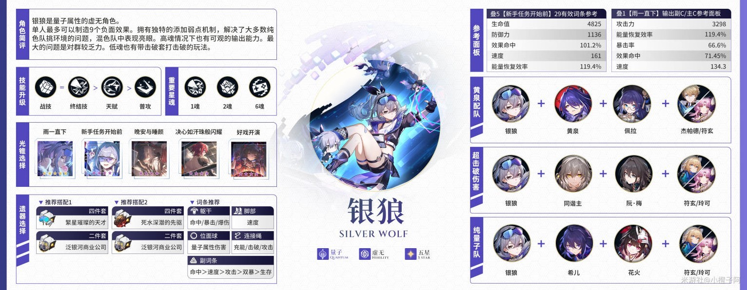 《崩坏星穹铁道》2.3下半全五星角色攻略_虚无命途 - 第4张