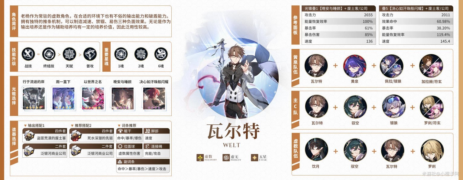 《崩坏星穹铁道》2.3下半全五星角色攻略_虚无命途 - 第5张