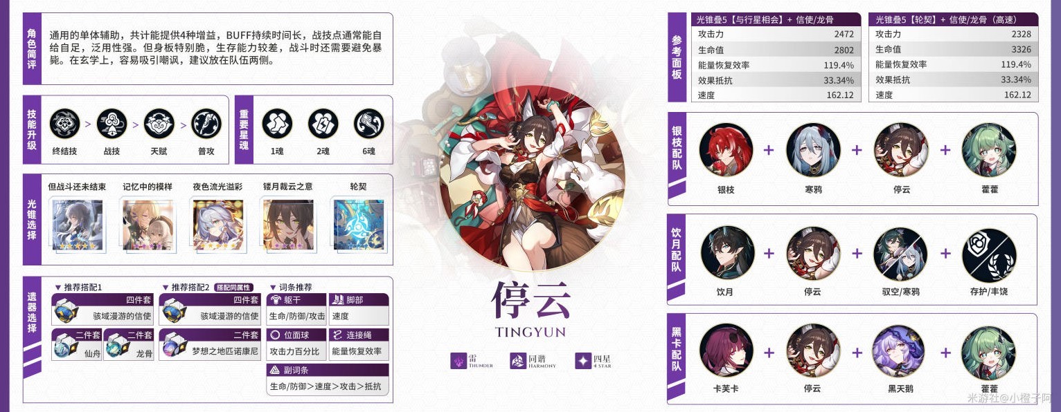 《崩坏星穹铁道》2.3下半全四星角色攻略_同谐命途 - 第1张