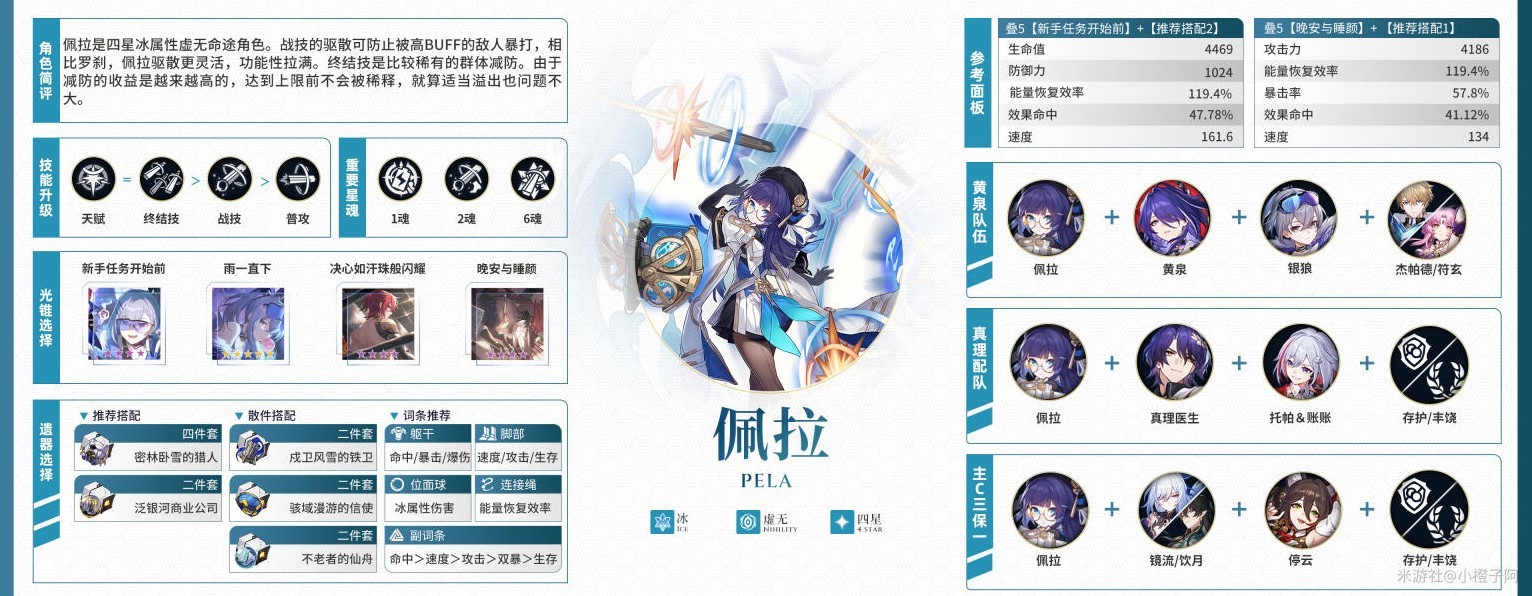 《崩坏星穹铁道》2.3下半全四星角色攻略_虚无命途 - 第1张